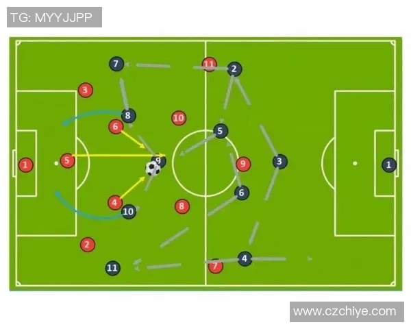 南京足球队速度表现分析与战术优化研究